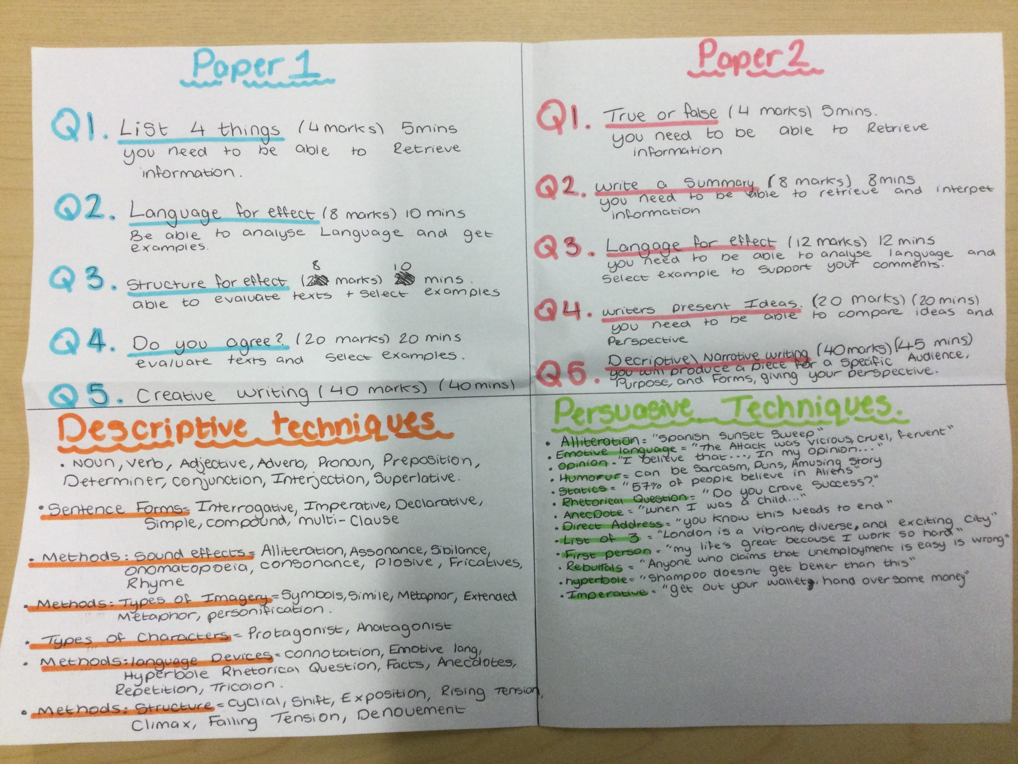 Revision Examples - John Spence